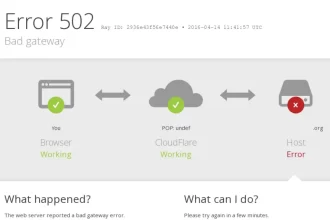 Falha da Cloudflare trava X, YouTube, ChatGPT e principais plataformas