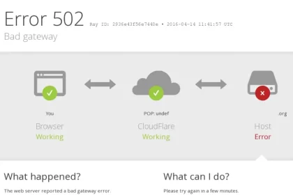 Falha da Cloudflare trava X, YouTube, ChatGPT e principais plataformas