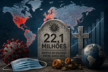 Número de mortos pela Covid-19 passam de 22 milhões, afirma OMS
