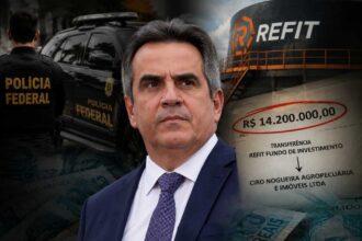 PF investiga repasse de R$ 14,2 milhões da Refit a Ciro Nogueira