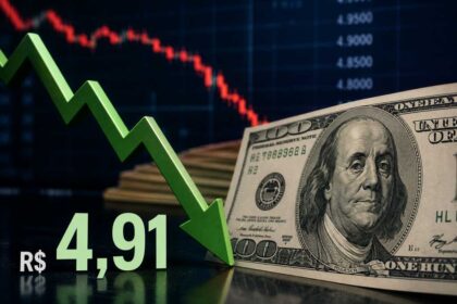 R$ 4,91 - dólar cai e tem a menor cotação desde 2024