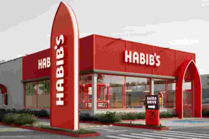 Habib’s, gigante rede de fast food, entra em recuperação judicial no Brasil